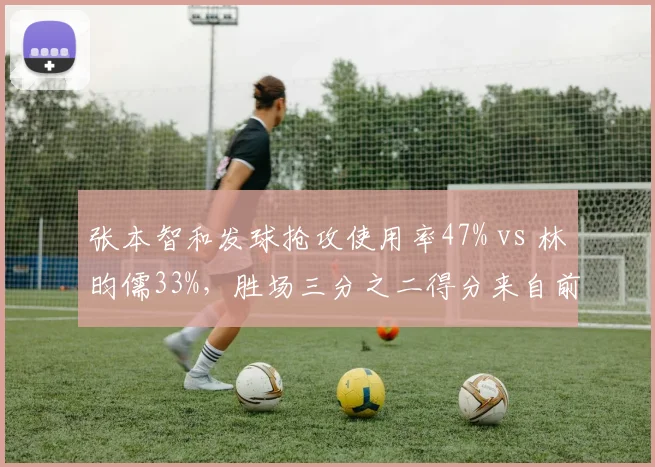 张本智和发球抢攻使用率47% vs 林昀儒33%,胜场三分之二得分来自前三板速攻